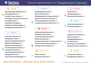 Current Treatments in the VRC