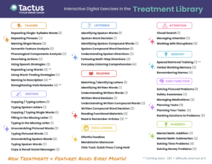 Treatments in the Virtual Rehab Center