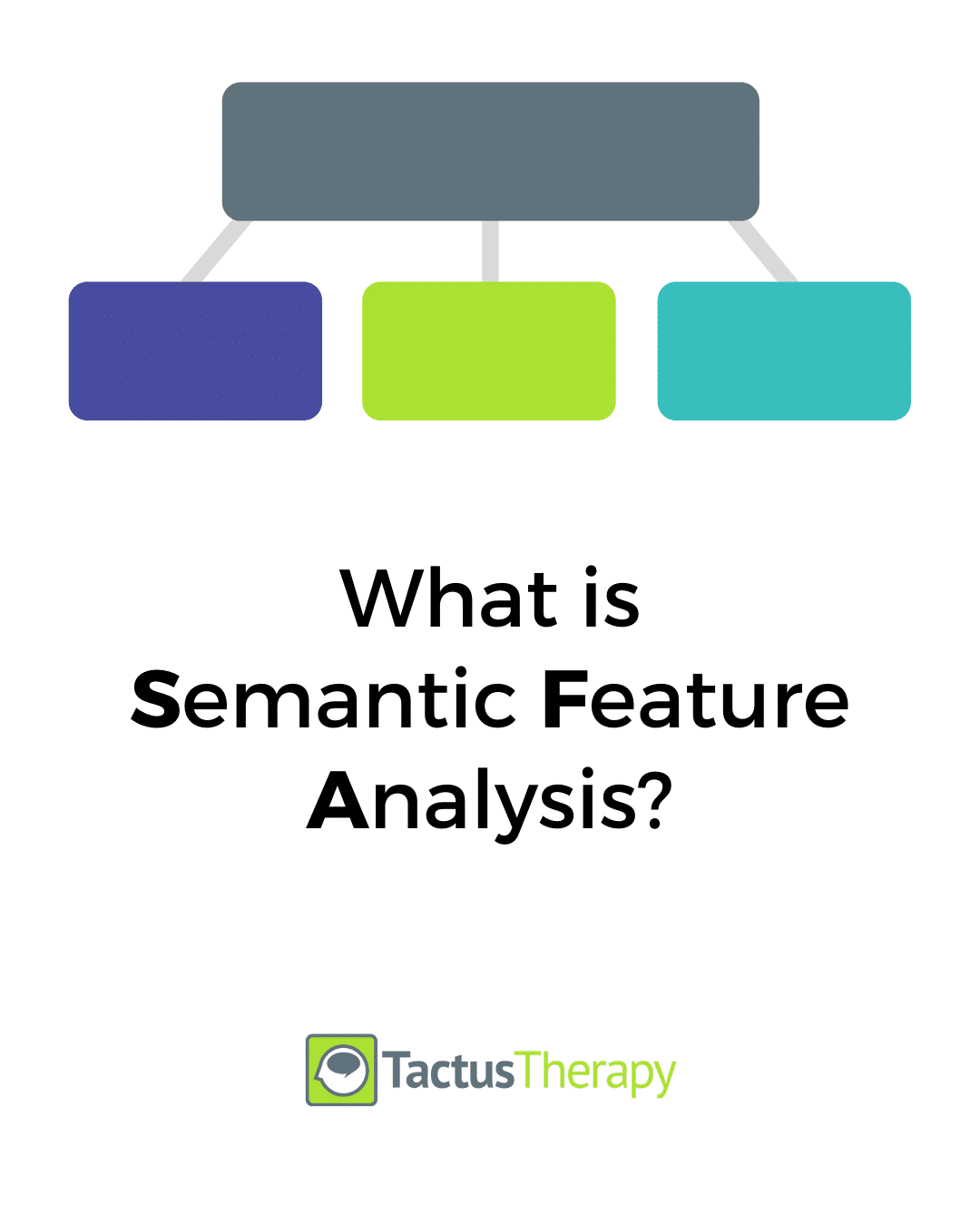 Semantic Feature Analysis Sfa For Anomia In Aphasia How To Guide 8748