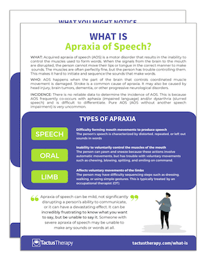 what is apraxia of speech handout preview