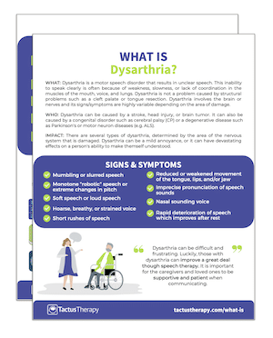 dysarthria handout