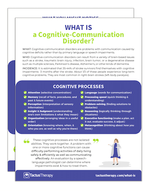 answer key of communicate what you mean book free download