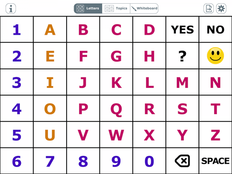 AlphaTopics AAC App: ABC Letter Board, Whiteboard & Topics for Speech
