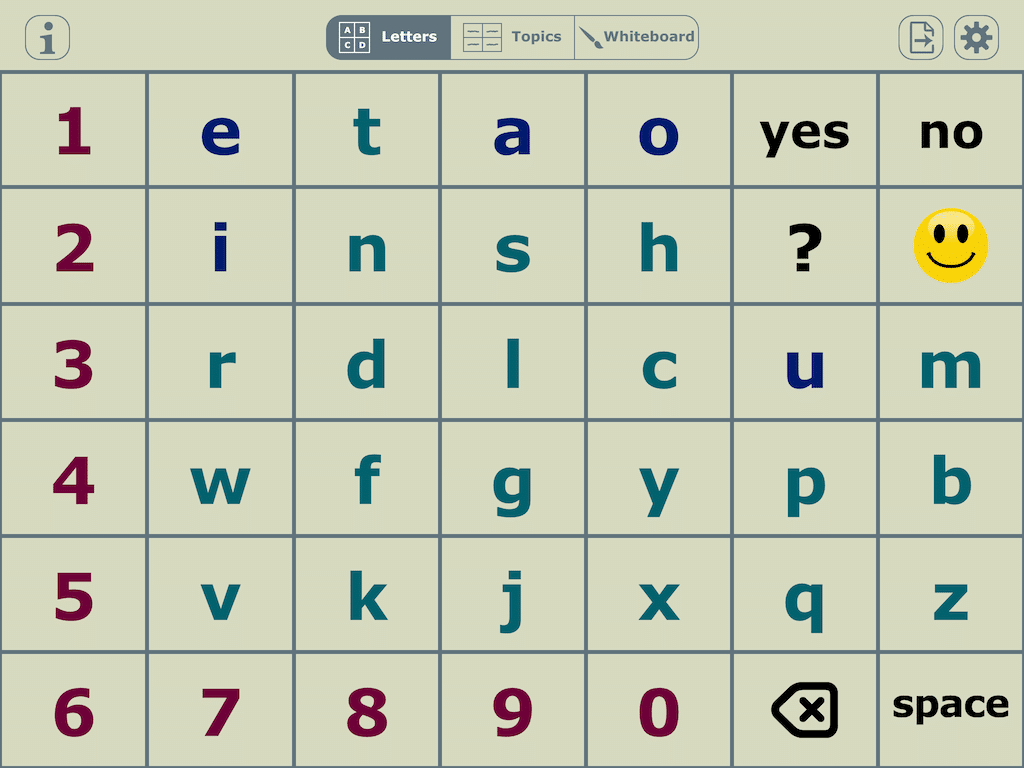 AlphaTopics AAC App: ABC Letter Board, Whiteboard & Topics for Speech