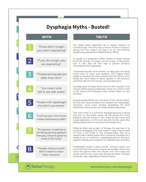 27 Dysphagia Myths – Busted! - Tactus Therapy