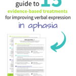 speech therapy aphasia worksheet