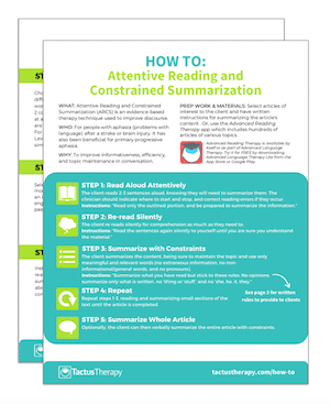 How To ARCS Attentive Reading Constrained Summarization preview