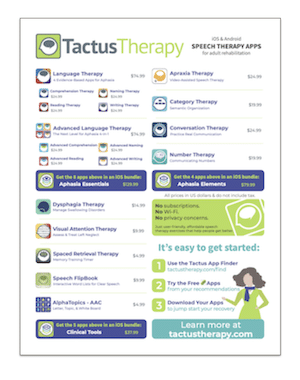 Tactus Therapy speech therapy-app brochure adults preview